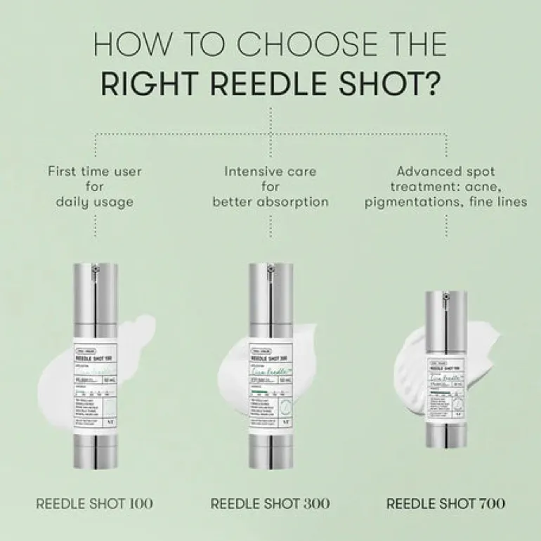 Reedle Shot 700