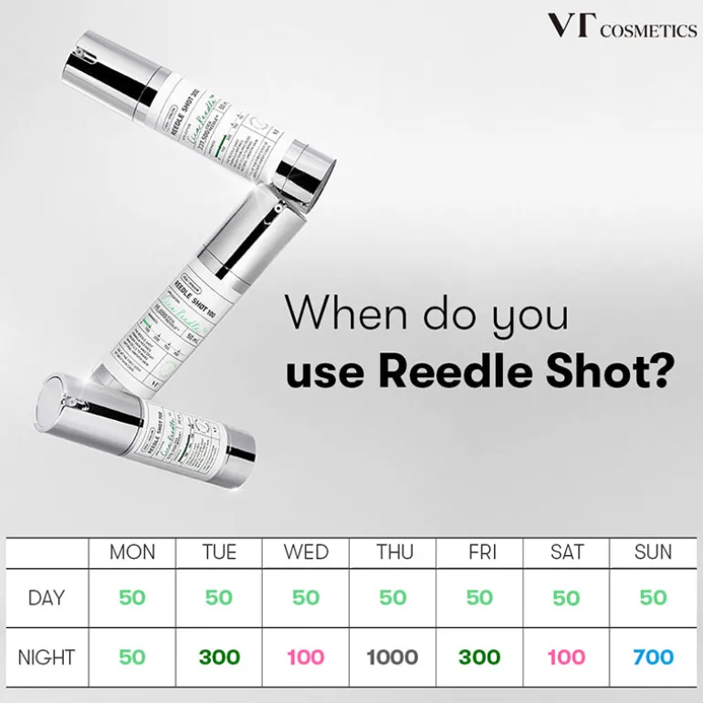Reedle Shot 700